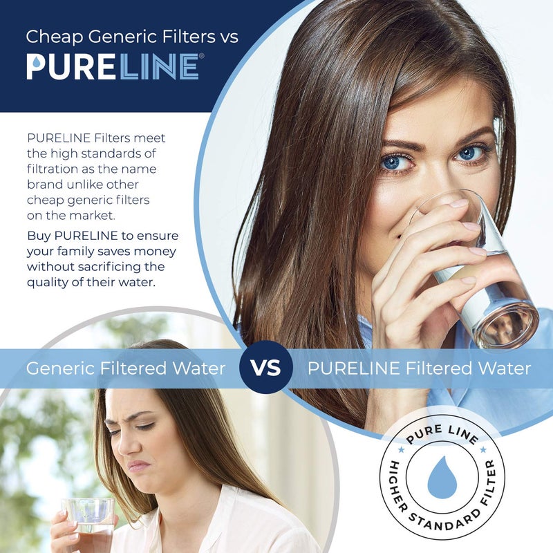 Pureline GXRTQR Inline Water Filter Replacement. Compatible with GE GXRTQR and GXRTQ. (3 Pack) - Image 3